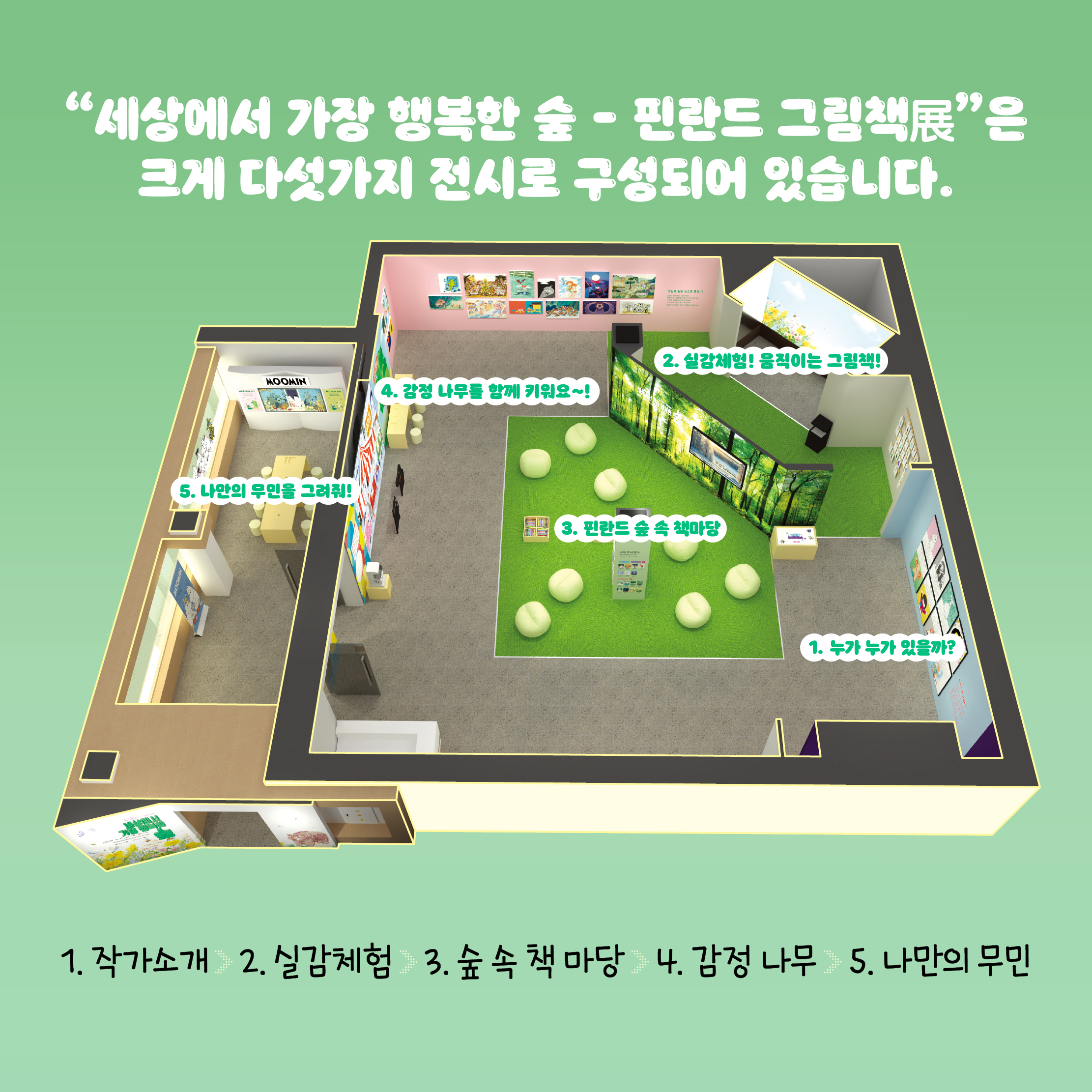 “세상에서 가장 행복한 숲 - 핀란드 그림책展”은
크게 다섯가지 전시로 구성되어 있습니다.

누가 누가 있을까?
실감체험! 움직이는 그림책!
핀란드 숲 속 책마당
감정 나무를 함께 키워요~!
나만의 무민을 그려줘!
작가소개 > 2. 실감체험 > 3. 숲 속 책 마당 > 4. 감정 나무 > 5. 나만의 무민