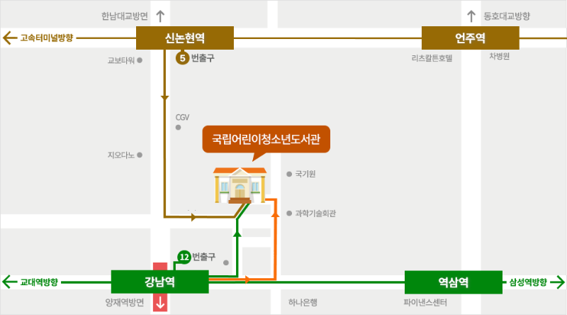 국립어린이청소년도서관 찾아오시는 길 약도 이미지-도서관은 서울 강남구 테헤란로7길 21에 위치하며, 지하철 2호선 강남역과 신분당선 신논현역 사이에 있다. 강남역 12번 출구에서 나와 역삼역 방향으로 직진한 뒤 국기원입구 사거리 방면으로 이동하면 도보로 접근할 수 있다. 신논현역 5번 출구에서는 강남역 방향으로 이동한 뒤 CGV와 국기원 인근 골목을 통해 도서관으로 진입할 수 있다. 주변 주요 지점으로는 국기원, 과학기술회관, CGV, 역삼문화공원, 국기원입구 교차로가 있다. 지하철 접근 기준으로는 강남역이 가장 가깝고, 신논현역에서도 도보 이동이 가능하다.