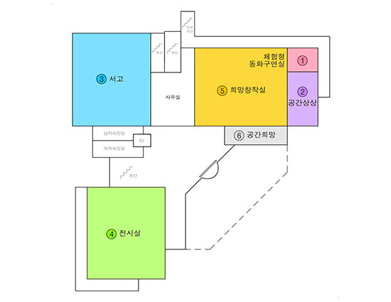 Location도 – 2층 단면도입니다. 체험형 동화구연실, Audio-Visual Room, Stacks Room, Exhibition Hall , Hope Makerspace
, Space Hope
실, 사무실, 계단, 여자화장실, 남자화장실, 엘리베이터, 비상계단이 있습니다. Hope Makerspace
은 Space Hope
 왼쪽에 Location합니다